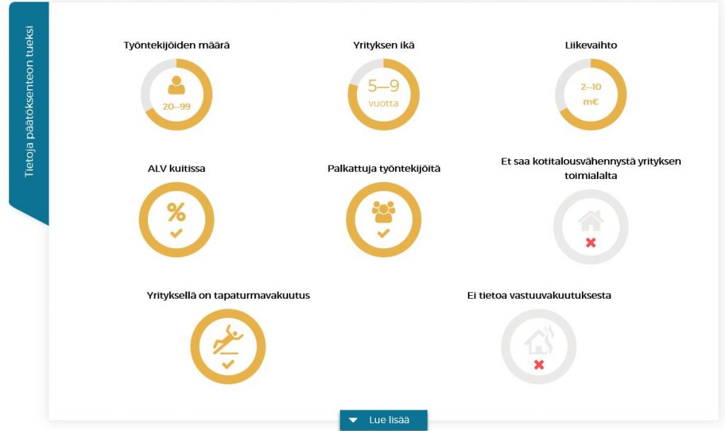 Näin luet Zeckit -selvitystä - Zeckit